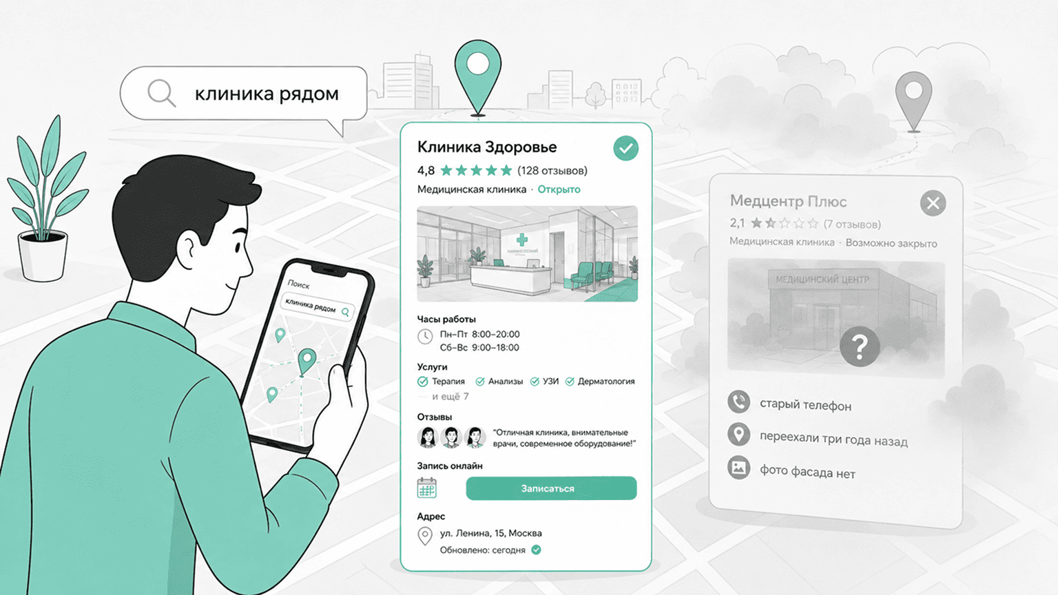 Локальное SEO для клиники