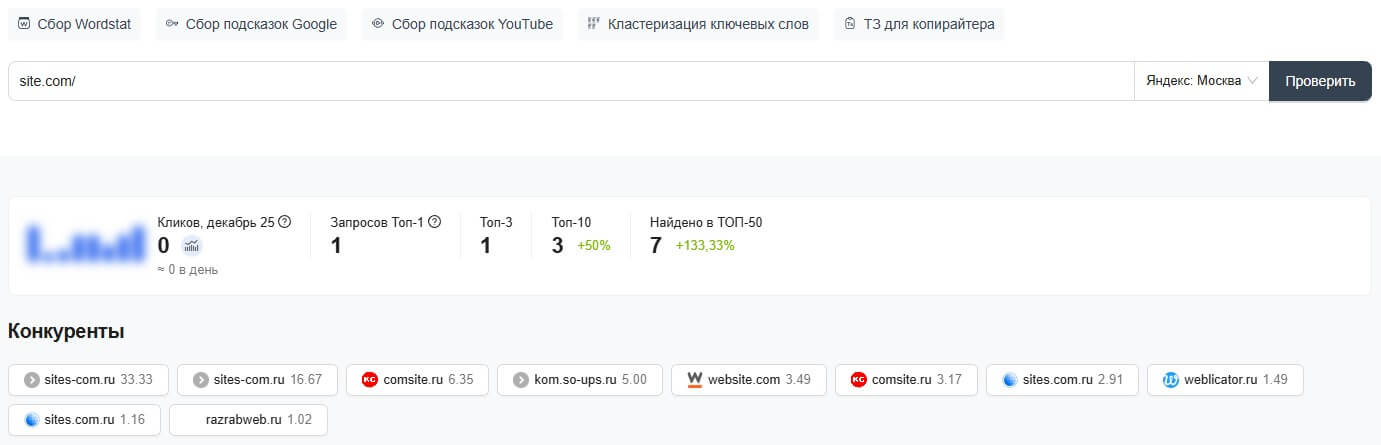 PR-CY - выгрузка ТОП сайтов