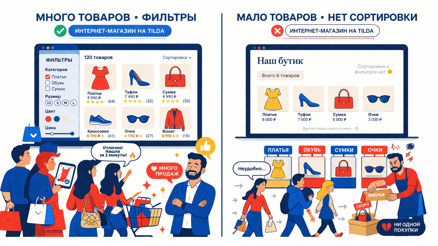 Фильтры, категории и структура каталога