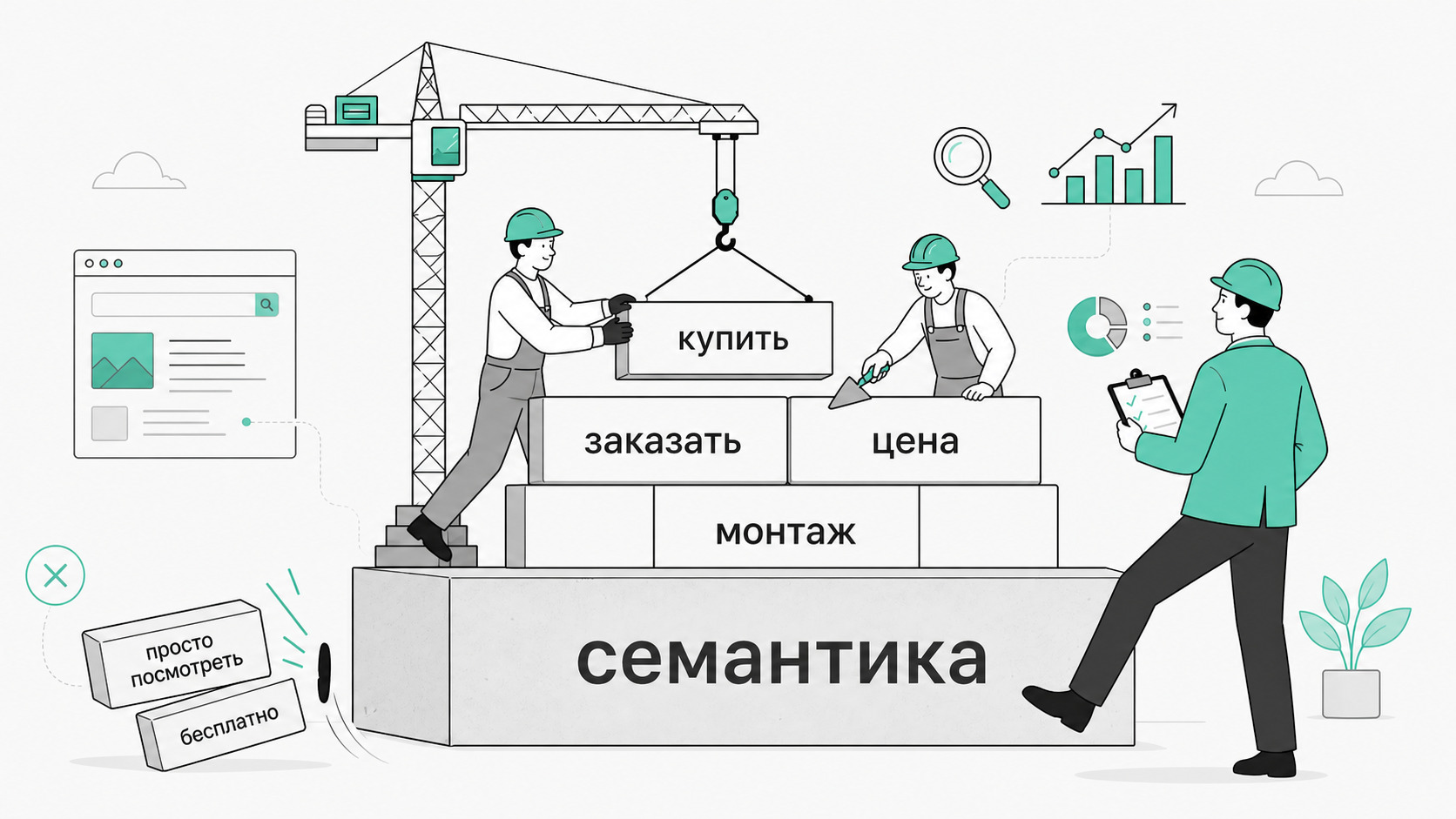 Сбор семантического ядра &mdash; основа успешной кампании