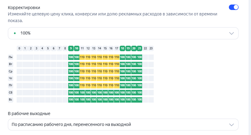 Корректировки