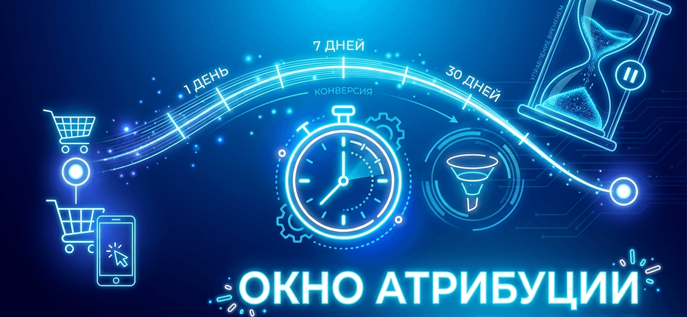 Окно атрибуции в Яндекс.Директе