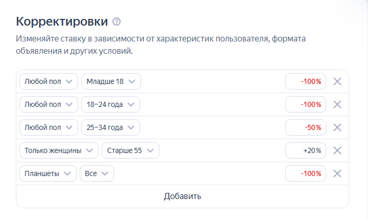 Географическая и демографическая сегментация