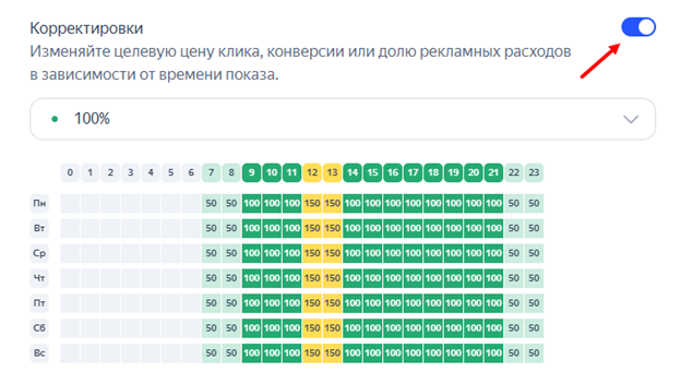 Корректировки