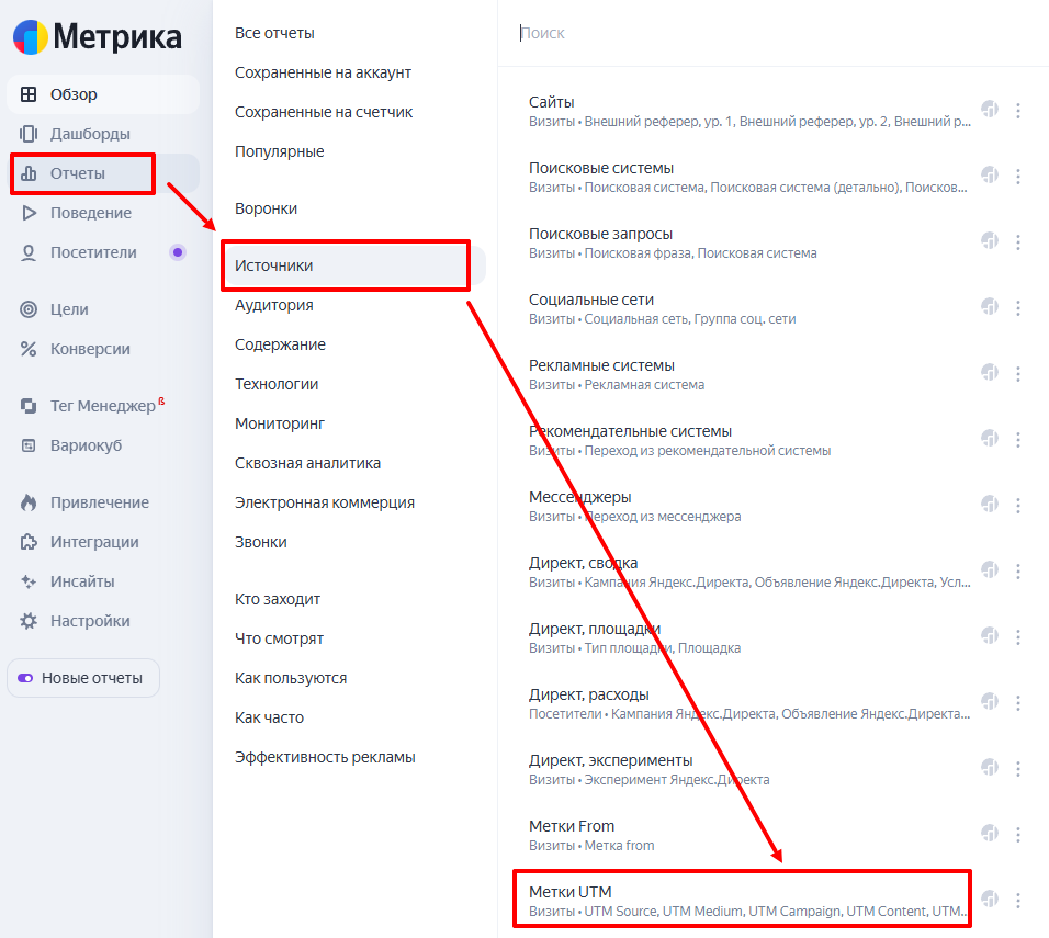 Отчеты по UTM-меткам